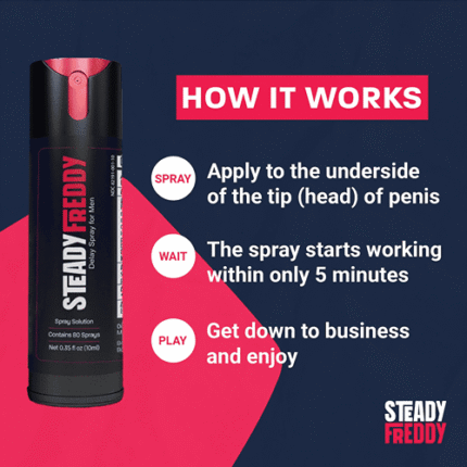 enjoy-steady-freddy-delay-spray